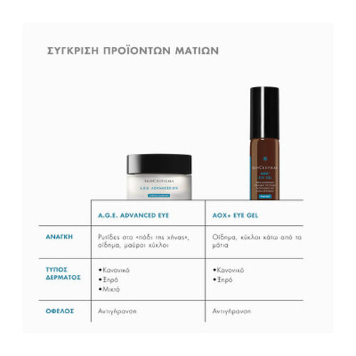 A.G.E. Advanced Eye &Alpha;&nu;&tau;&iota;&gamma;&eta;&rho;&alpha;&nu;&tau;&iota;&kappa;ή &Kappa;&rho;έ&mu;&alpha; &Mu;&alpha;&tau;&iota;ώ&nu; - Skinceuticals | LDBPartnerShop
