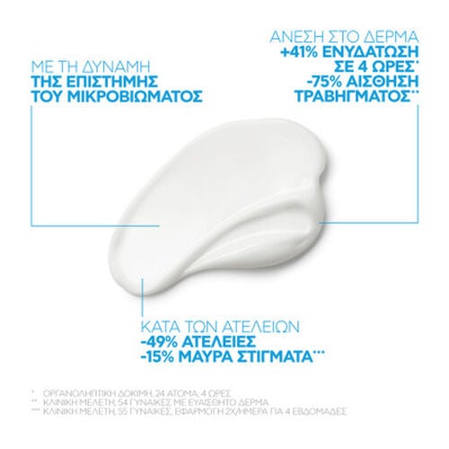 Effaclar H Isobiome Cream - Effaclar | L'Or&eacute;al Dermatological Beauty Partner Shop
