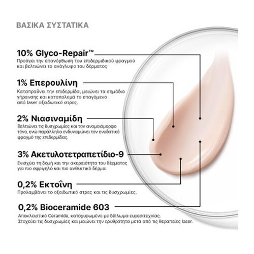 Advanced RGN-6 &Pi;&rho;&omicron;&eta;&gamma;&mu;έ&nu;&eta; &kappa;&rho;έ&mu;&alpha; &alpha;&nu;ά&pi;&lambda;&alpha;&sigma;&eta;&sigmaf; & &alpha;&nu;&tau;&iota;&gamma;ή&rho;&alpha;&nu;&sigma;&eta;&sigmaf; - &Pi;&rho;ό&lambda;&eta;&psi;&eta; | L'Or&eacute;al Dermatological Beauty Partner Shop